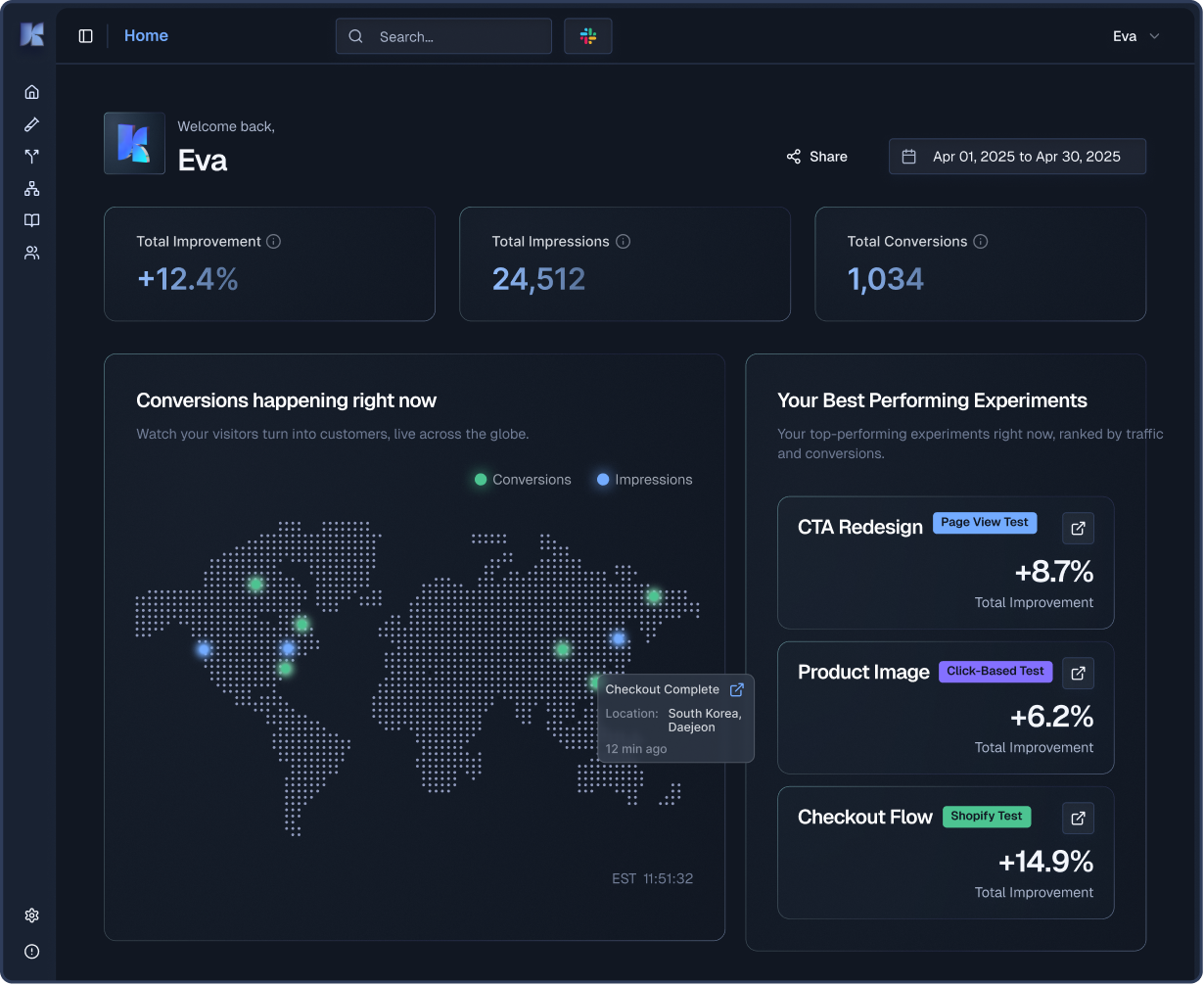 Analytics Dashboard